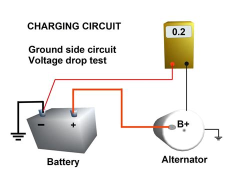 circuit voltage drop test|how to perform a voltage drop test.